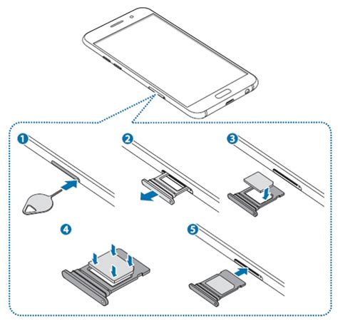 android phones similar to samsung a7 on sim slots